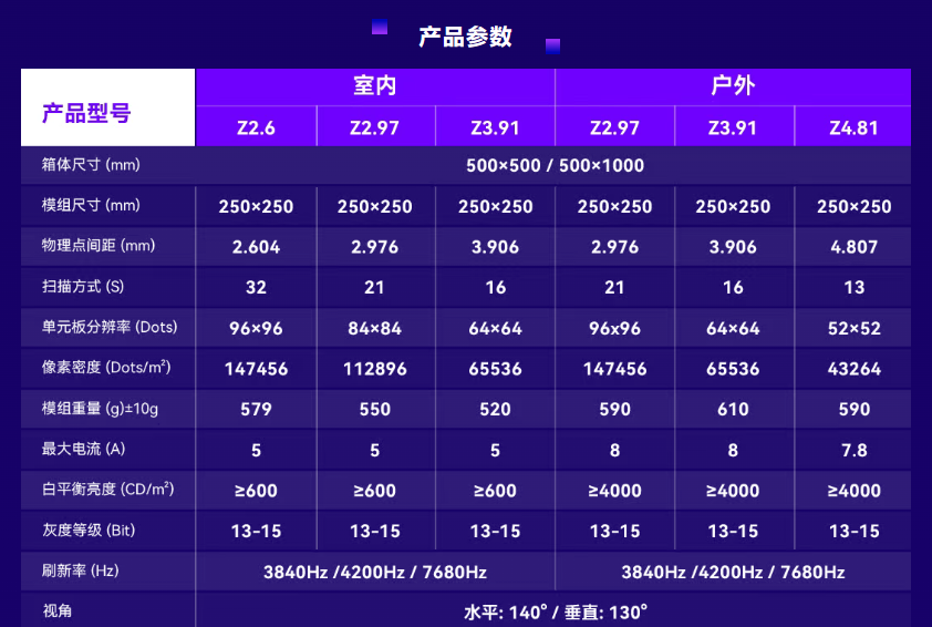  海佳彩亮 | 魅影Z系列租赁屏2.0焕新来袭，激活全域视觉舞台！