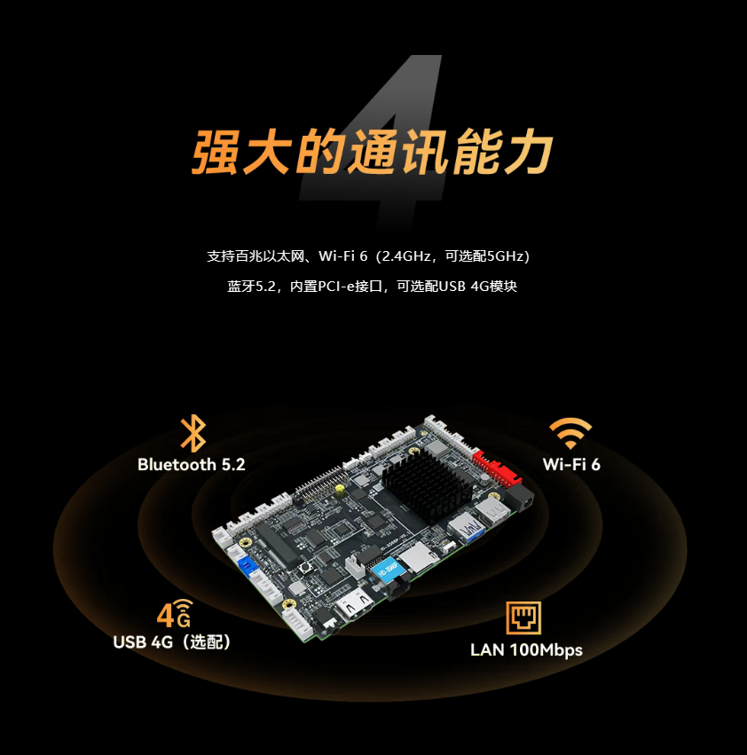 灰度科技 | 老板们 ，LCD主板上新了！Android 14.0，主流显示接口一应俱全！