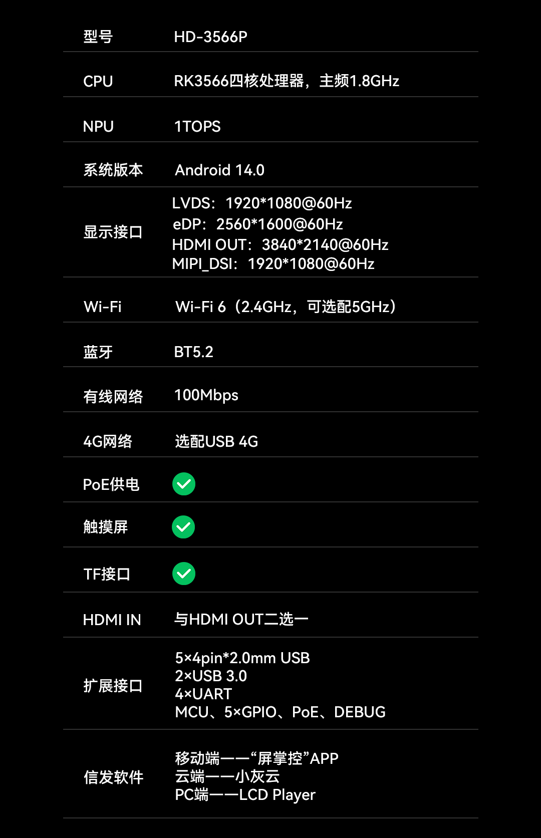 灰度科技 | 老板们 ，LCD主板上新了！Android 14.0，主流显示接口一应俱全！