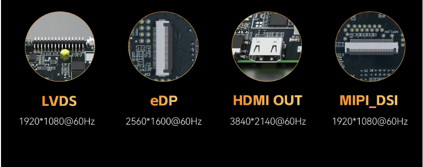灰度科技 | 老板们 ，LCD主板上新了！Android 14.0，主流显示接口一应俱全！