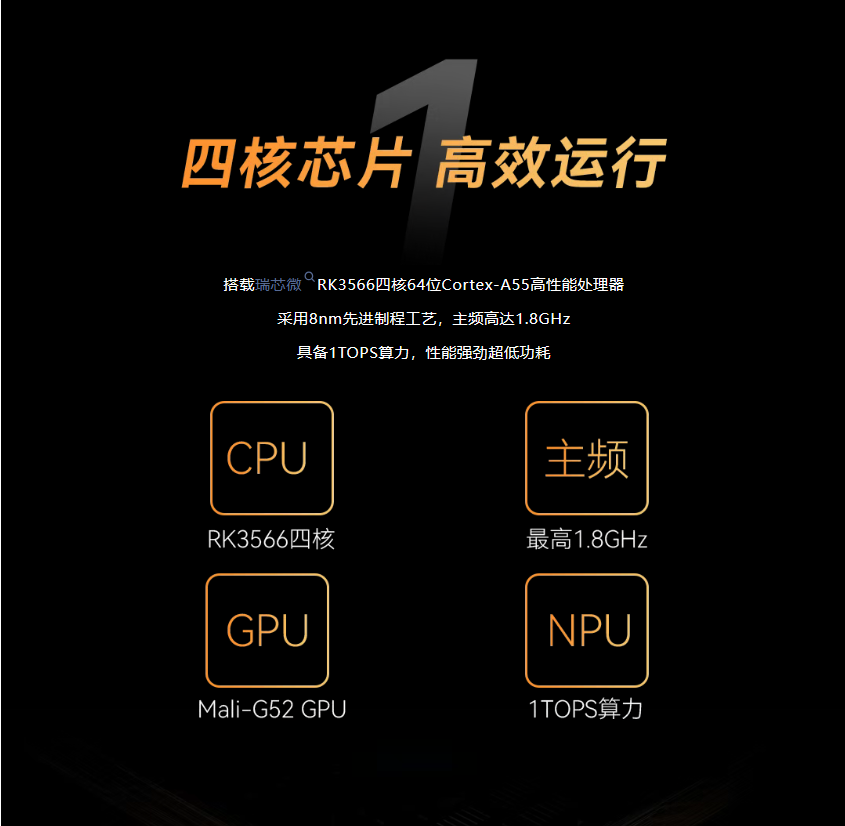 灰度科技 | 老板们 ，LCD主板上新了！Android 14.0，主流显示接口一应俱全！