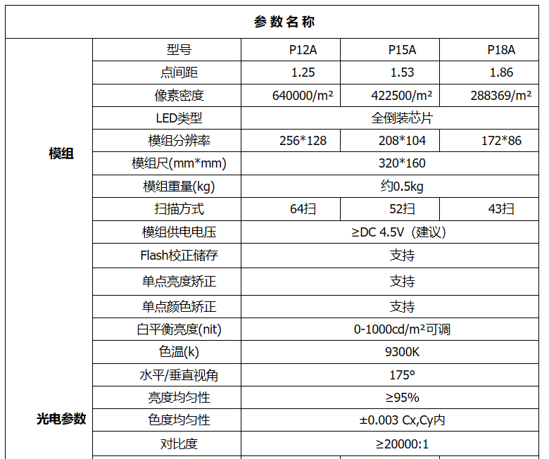 维康国际|室内COB显示屏