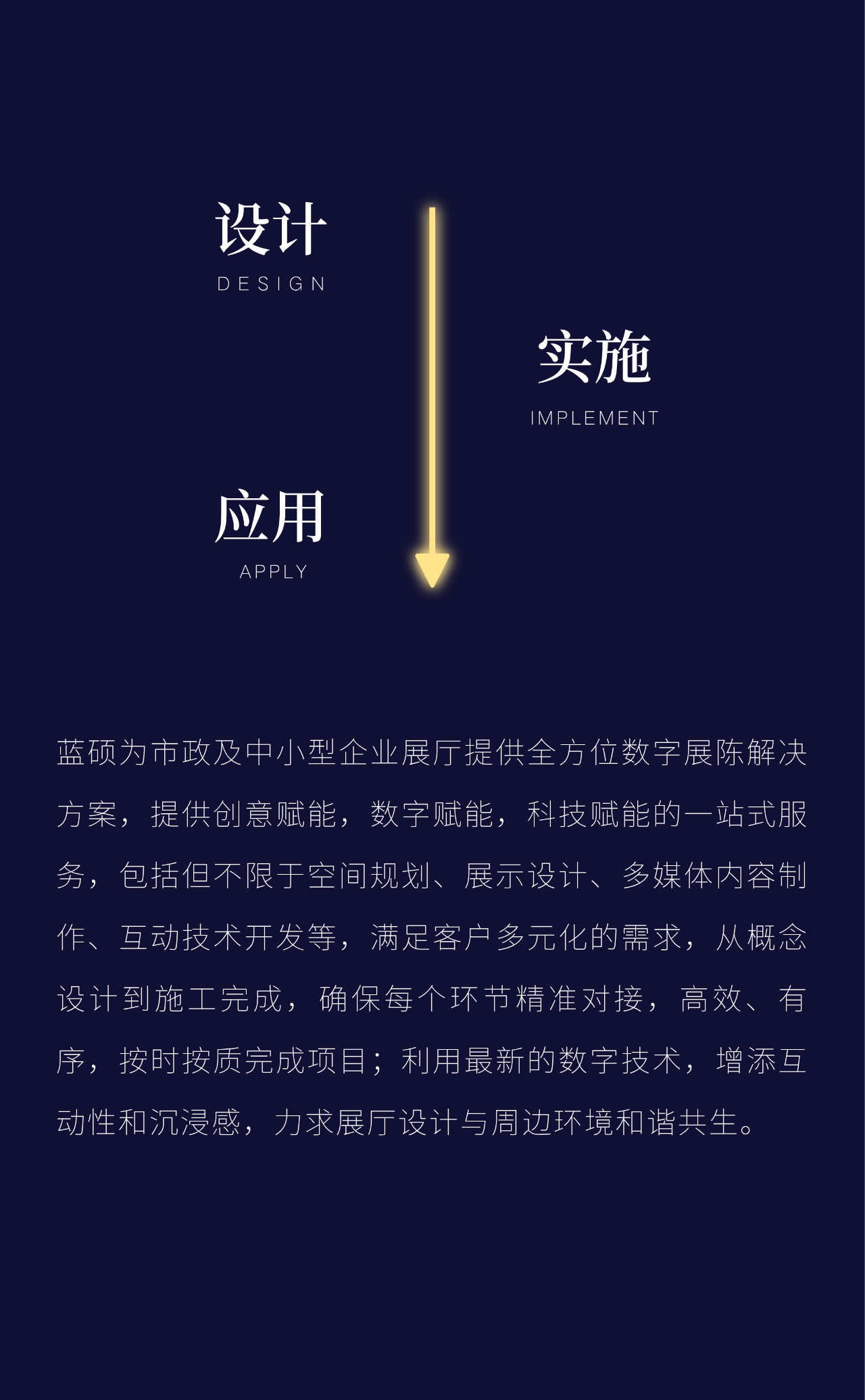 标杆案例 | 利亚德·蓝硕助力点亮全球最大双壳体结构科幻馆——在水一方科幻馆