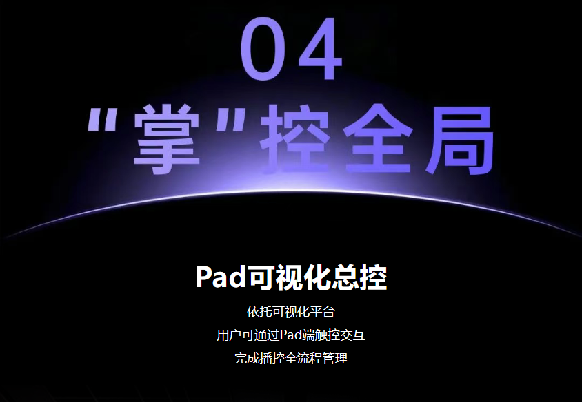 灰度科技 | MS系列，专业LED多媒体播控服务器！