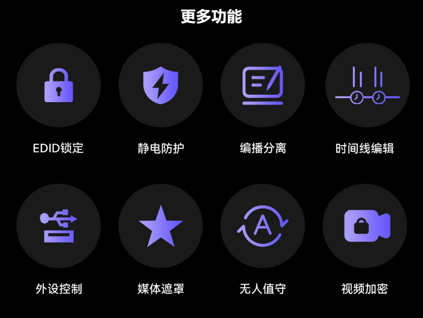灰度科技 | MS系列，专业LED多媒体播控服务器！