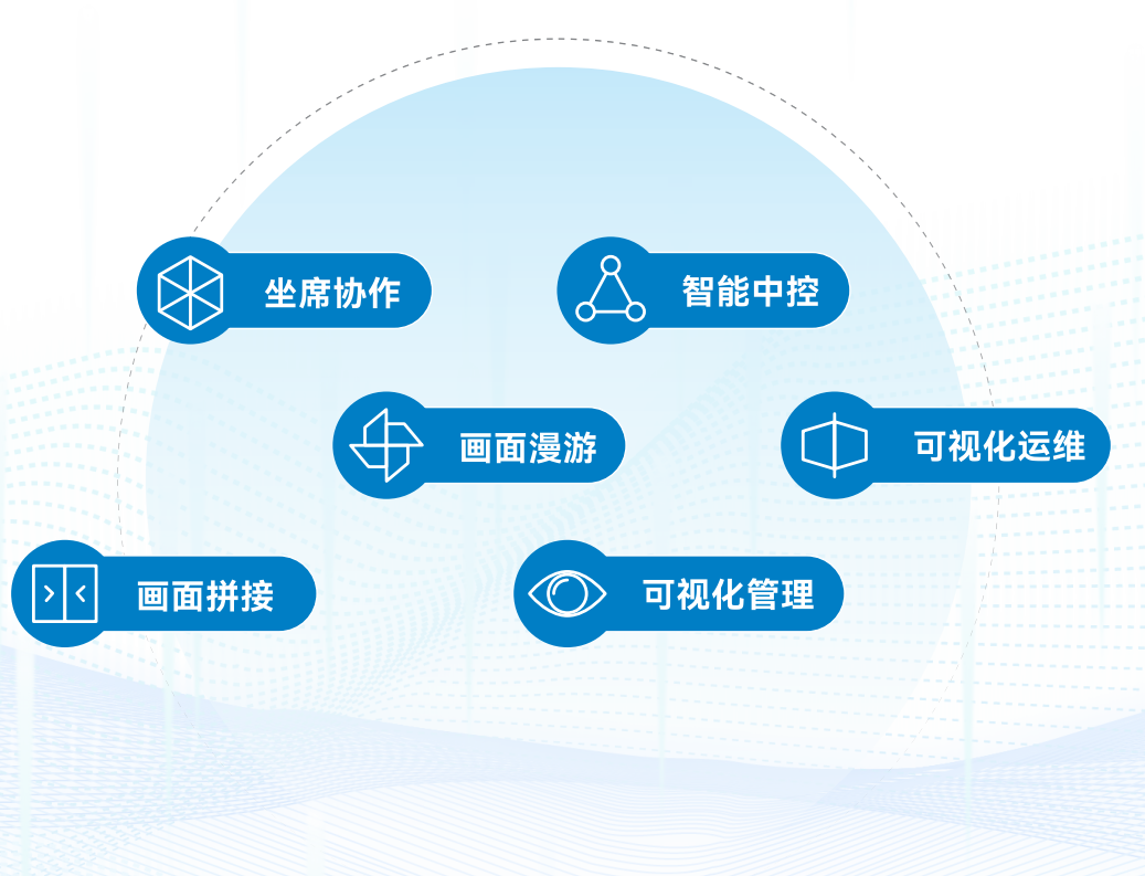 高效协同 | HiGreen海格睿图像中心解决方案驱动智能管理升级
