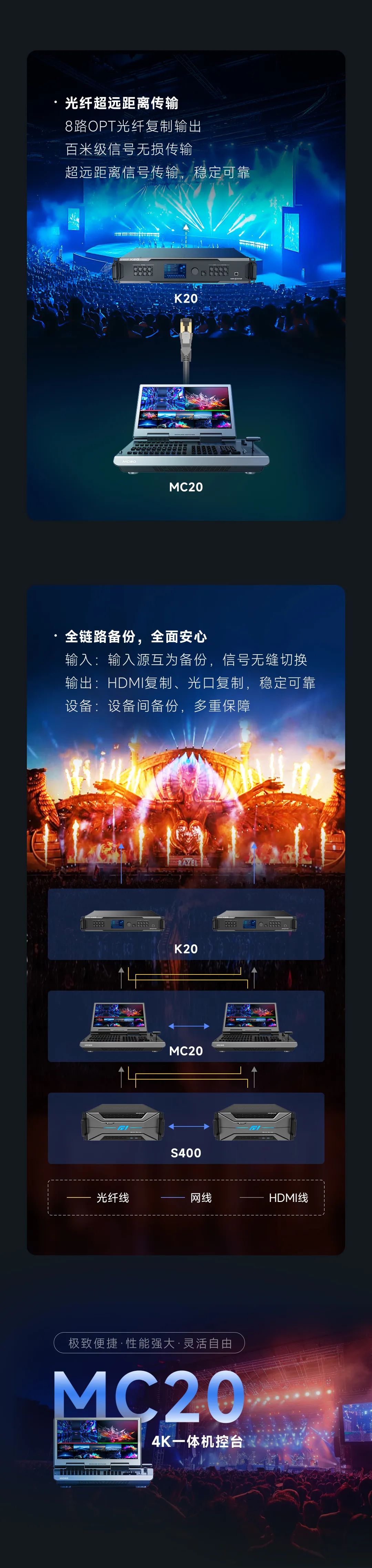 MC20 4K一体机控台 | 轻装上阵，视界随心