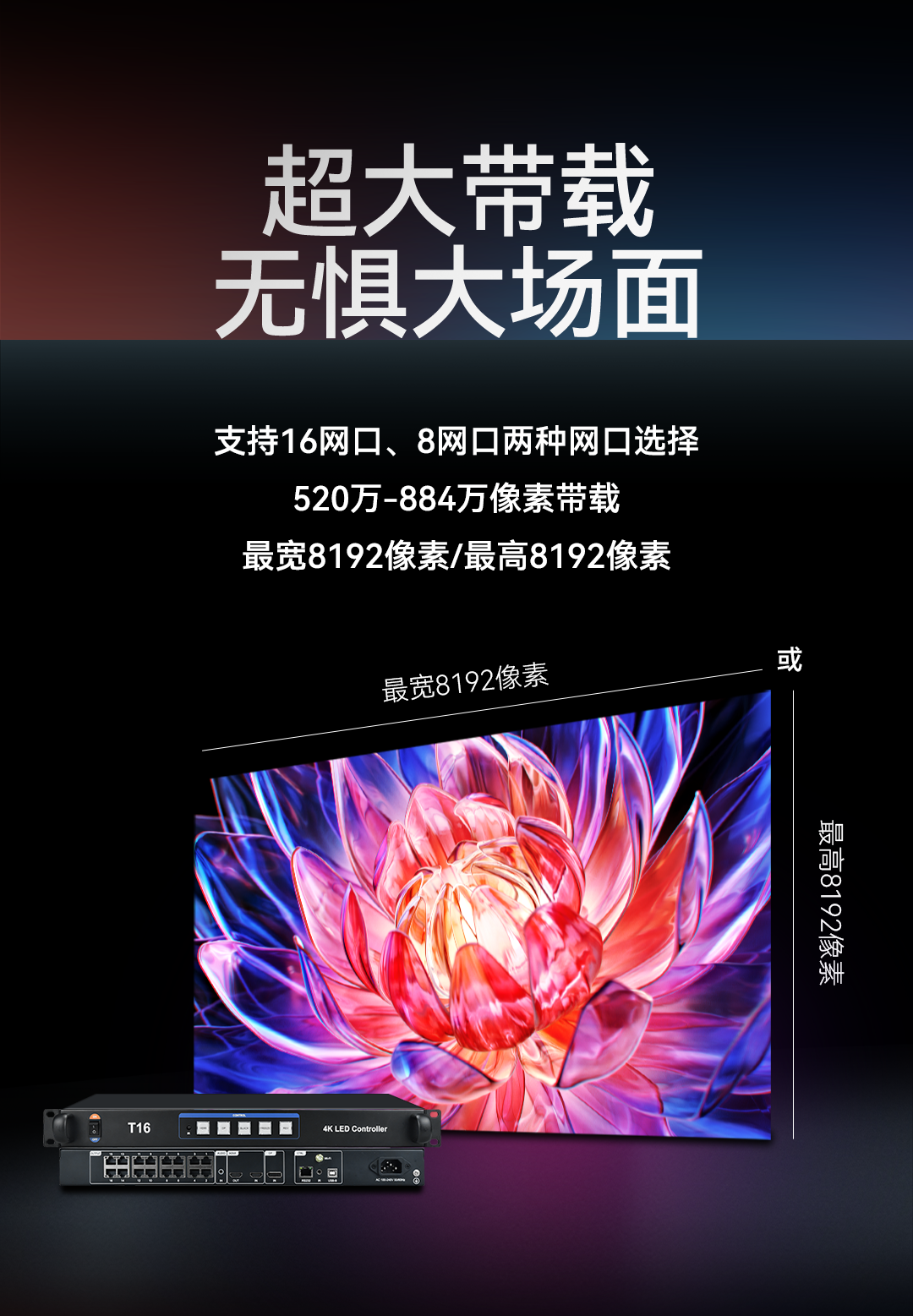 实力派 再进化 | T16/T08/T08F上线非矩形带载功能！