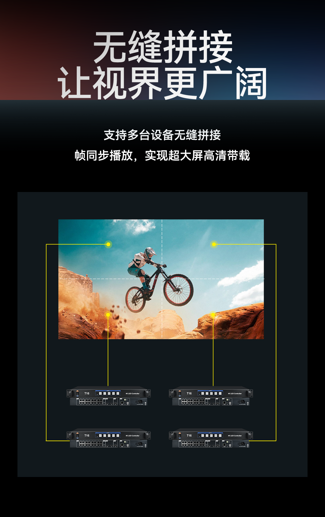实力派 再进化 | T16/T08/T08F上线非矩形带载功能！