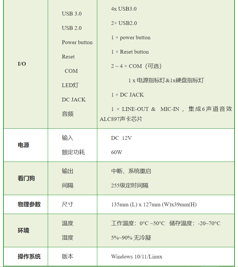 Aiostar mini pc 多款细分机型，搞定从轻度办公到工业控制