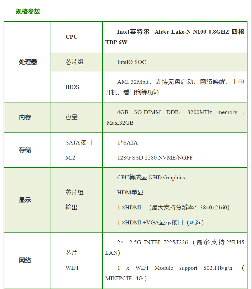 Aiostar mini pc 多款细分机型，搞定从轻度办公到工业控制