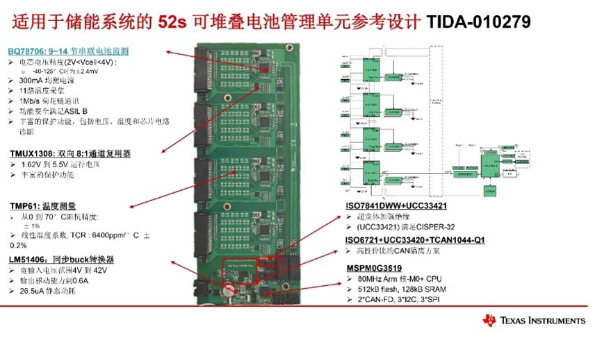 大功率储能时代，TI 如何用系统设计重新定义 BMS？