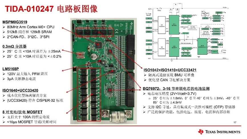 大功率储能时代，TI 如何用系统设计重新定义 BMS？
