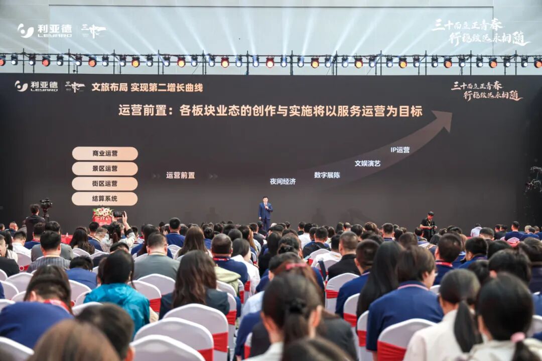 利亚德发布“2+4+1”文旅新战略，剑指全球文旅综合运营服务商