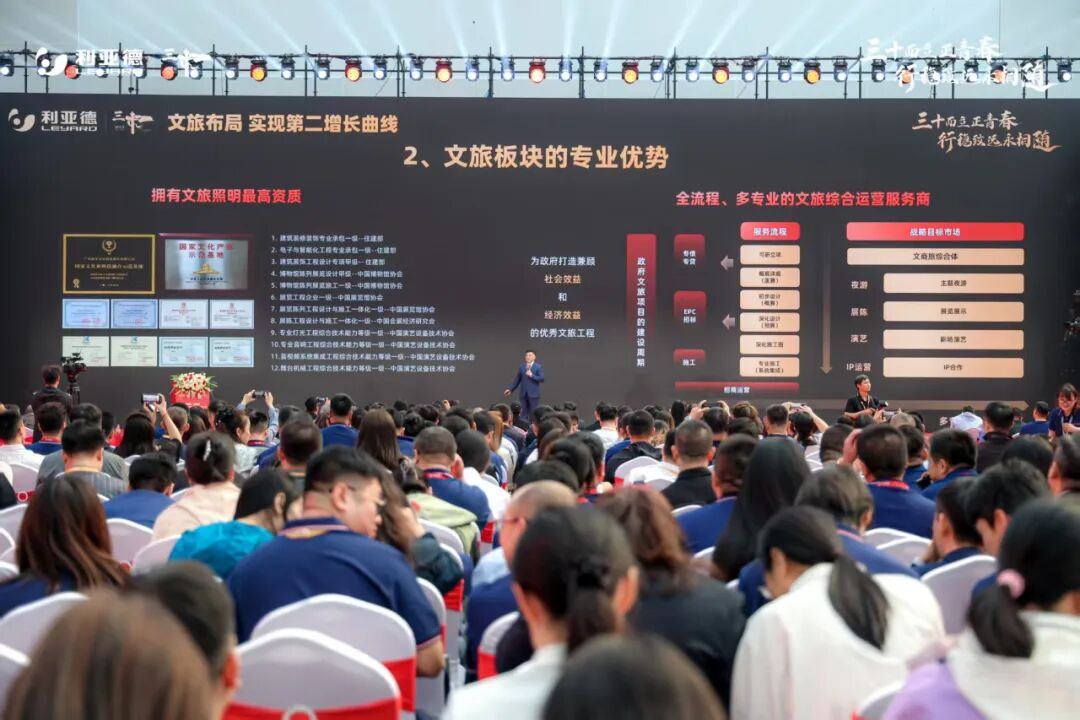 利亚德发布“2+4+1”文旅新战略，剑指全球文旅综合运营服务商