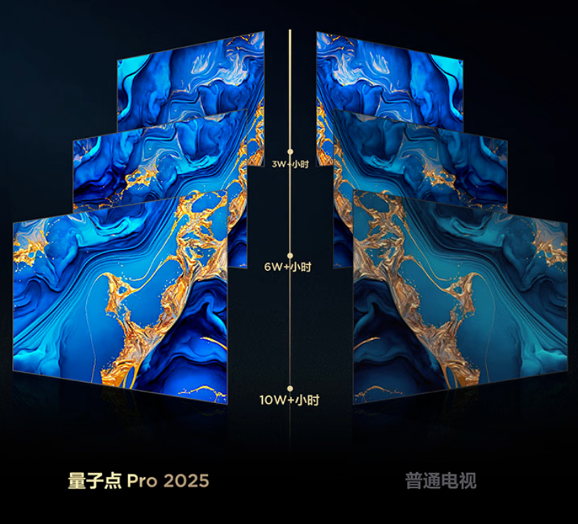量子点+Micro LED：显示技术融合如何催生LED显示屏“全彩时代”？