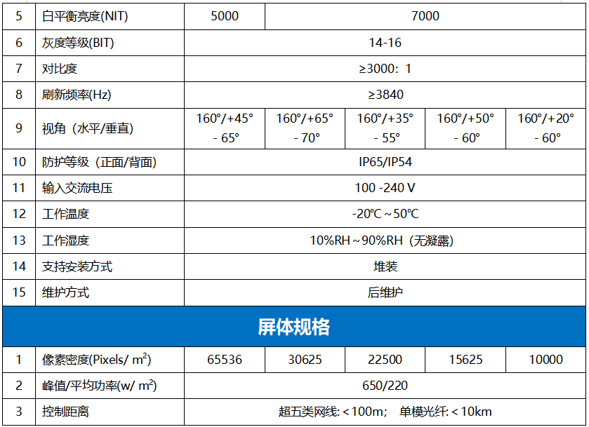 迈锐|犀牛FS-QE系列
