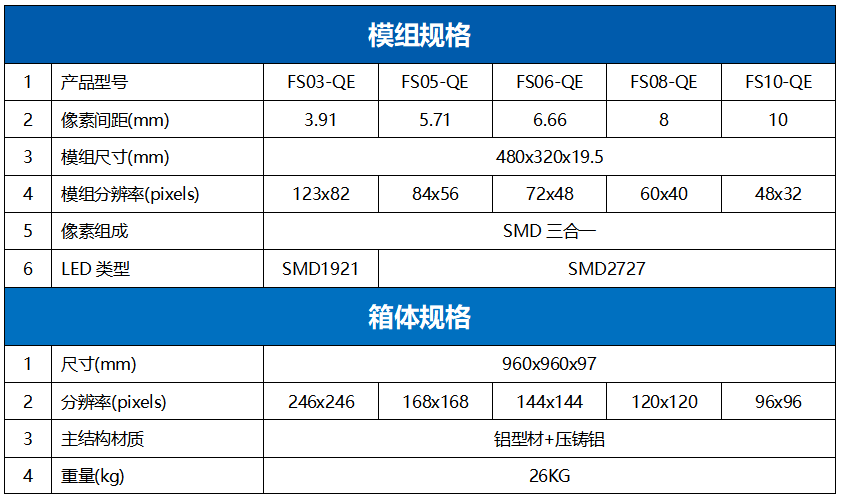 迈锐|犀牛FS-QE系列