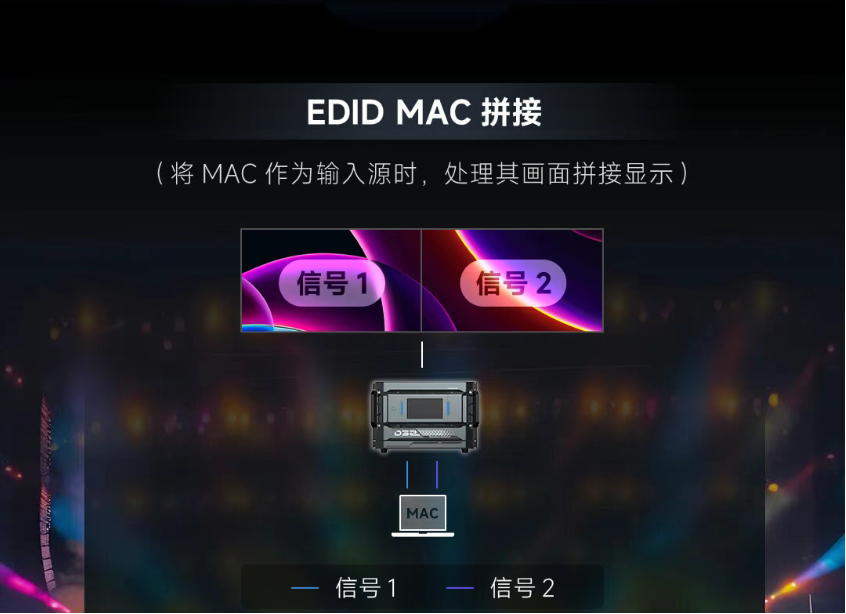 C5 Pro+D32 | 功能焕新，实力UP！