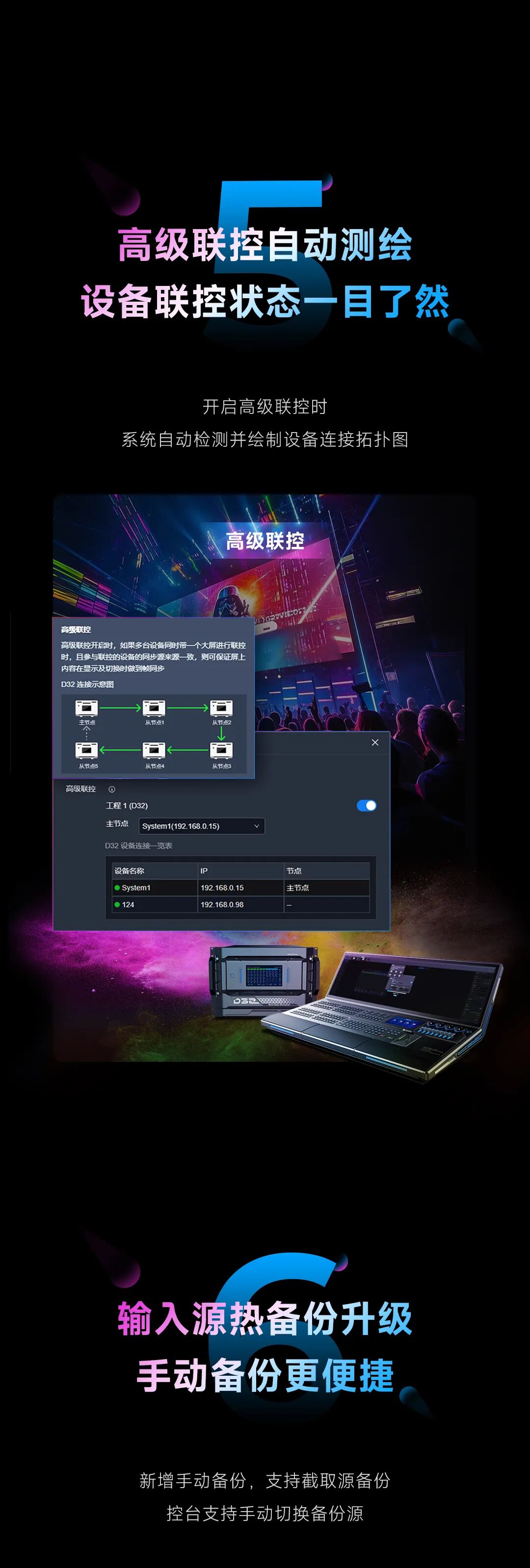 C5 Pro+D32 | 功能焕新，实力UP！