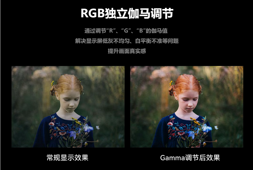 新品发布 | 灰度科技R3210接收卡，Flash灯板功能，让屏体管理更高效