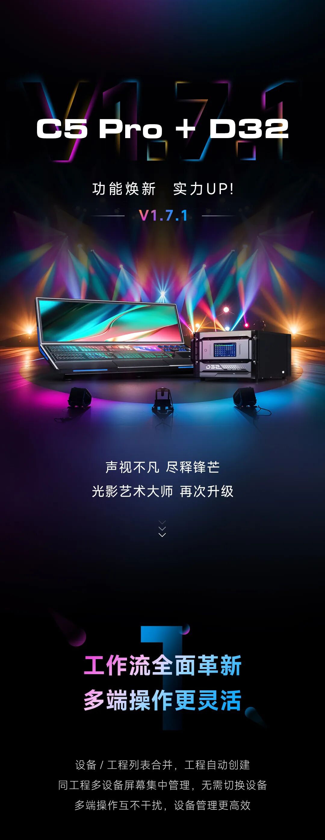 C5 Pro+D32 | 功能焕新，实力UP！