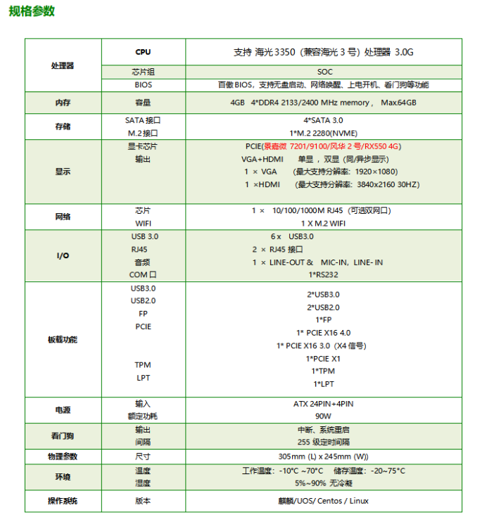国产算力崛起:爱鑫微海光主板引领高性价比新时代 国产算力崛起:爱鑫微海光主板引领高性价比新时代