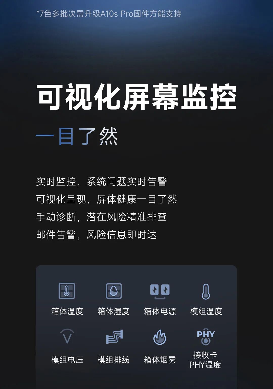 COEX V1.5.0上新丨体验焕新，更胜一筹