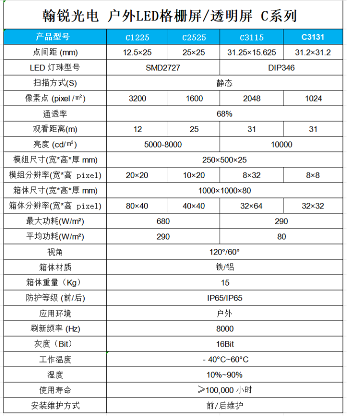 翰锐|-户外格栅屏 翰锐|-户外格栅屏