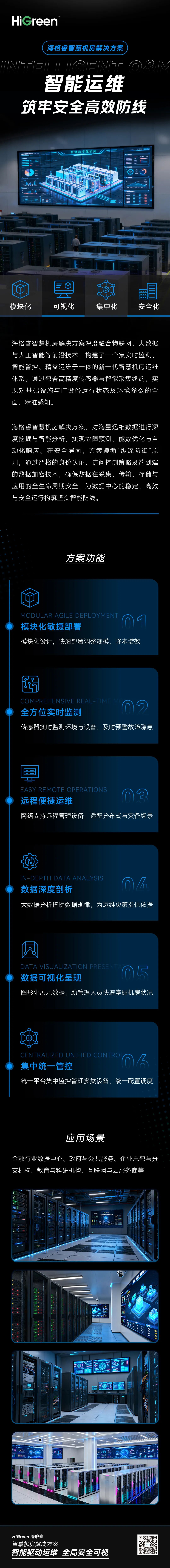 HiGreen海格睿智慧机房解决方案 | 智能运维，筑牢安全高效防线