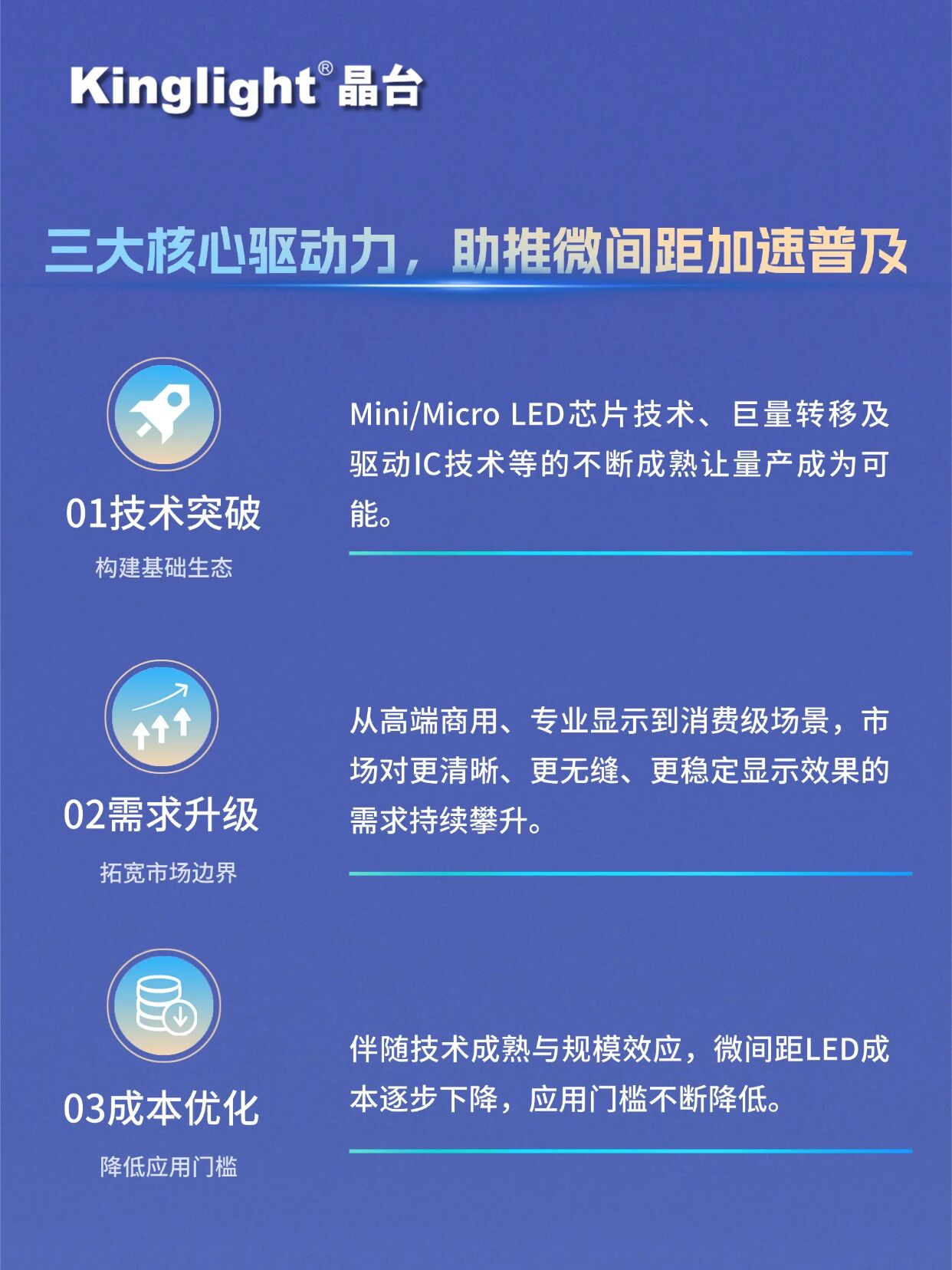 以 MiP 技术为锚,晶台与行业共赴微间距时代 以 MiP 技术为锚,晶台与行业共赴微间距时代