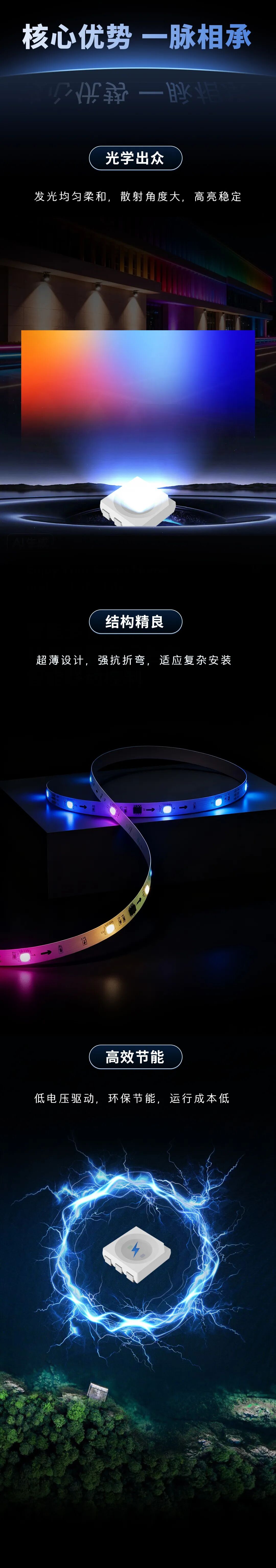 专业之选 | 高科华兴电子亮化RGB系列：精工打造，点亮绚丽视界！