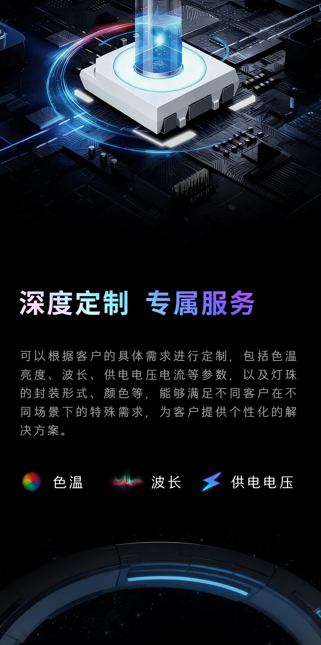 高科华兴电子3939、5050 SIP LED灯珠——点亮无限可能，定义光影新境界