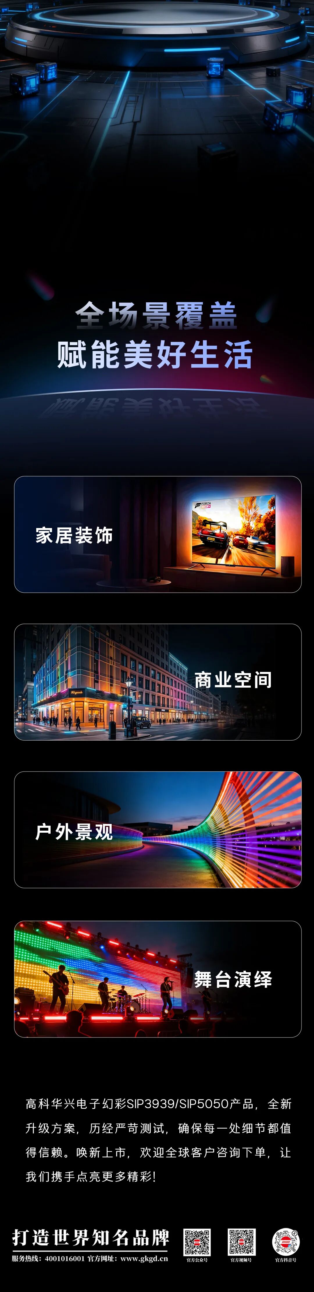 高科华兴电子3939、5050 SIP LED灯珠——点亮无限可能，定义光影新境界