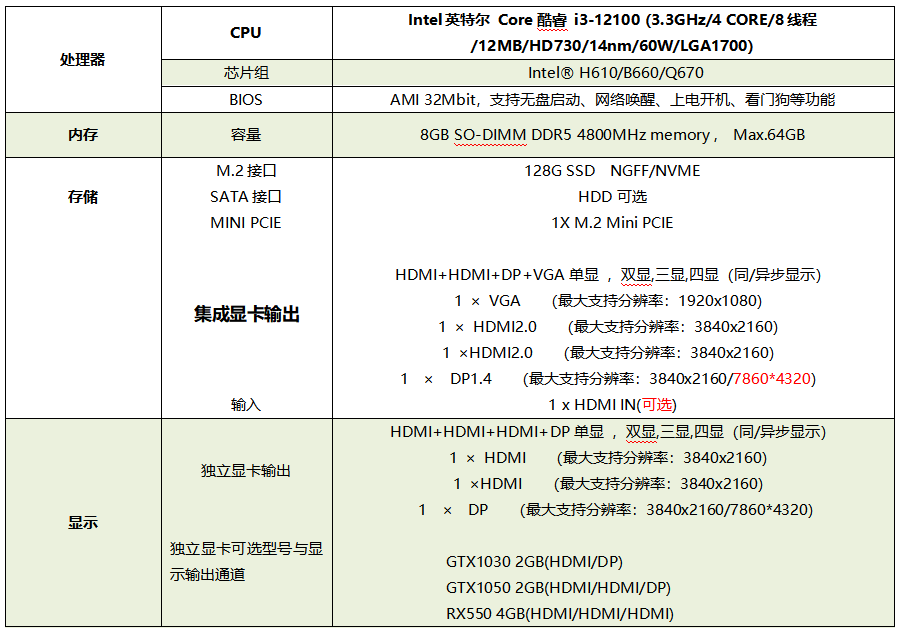 技术为桥 情谊为路 爱鑫微在德黑兰工业展获热烈反响