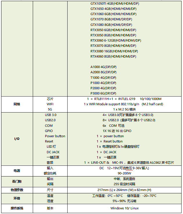 技术为桥 情谊为路 爱鑫微在德黑兰工业展获热烈反响