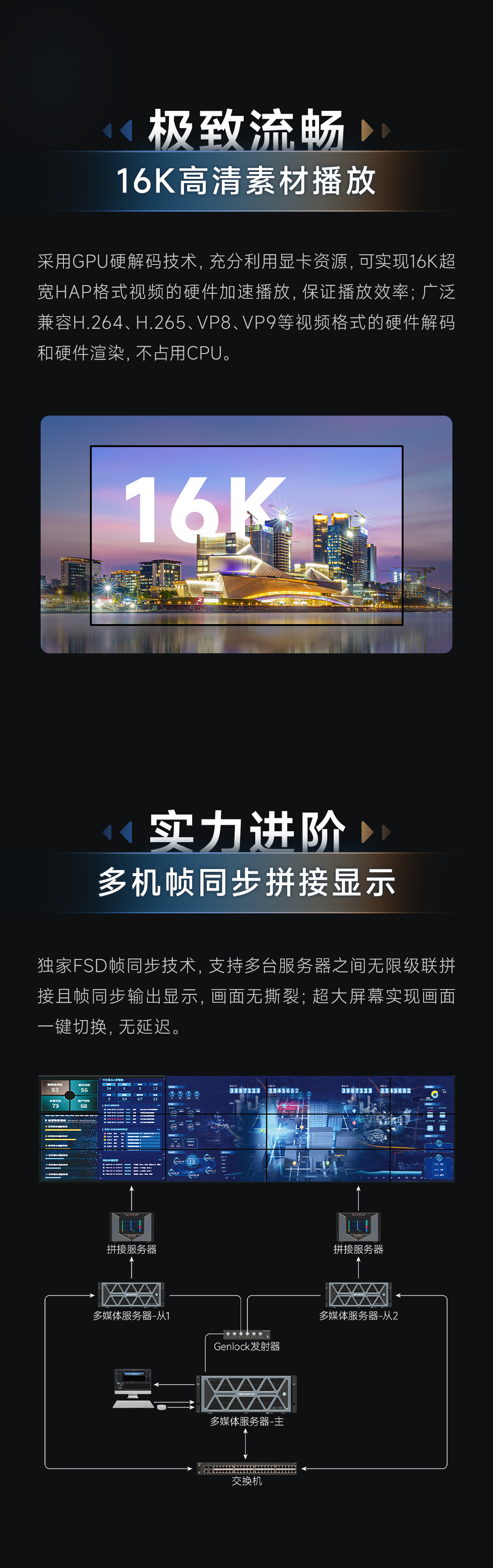 缪斯多媒体播控 | 技术赋能创意，显示超越所见