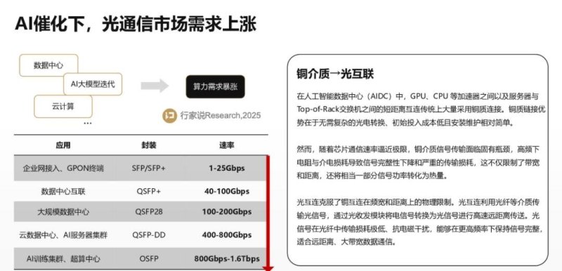 复盘2025：影响LED显示产业走向的10大事件