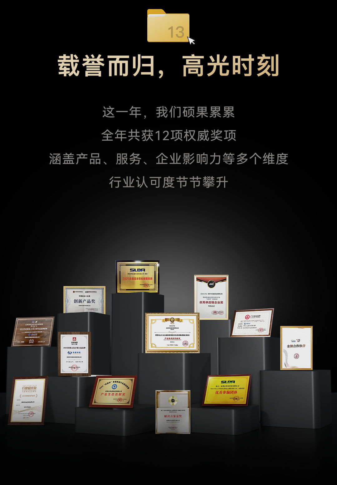 硕果累累2025，仓箱满满2026/灰度科技年度回顾