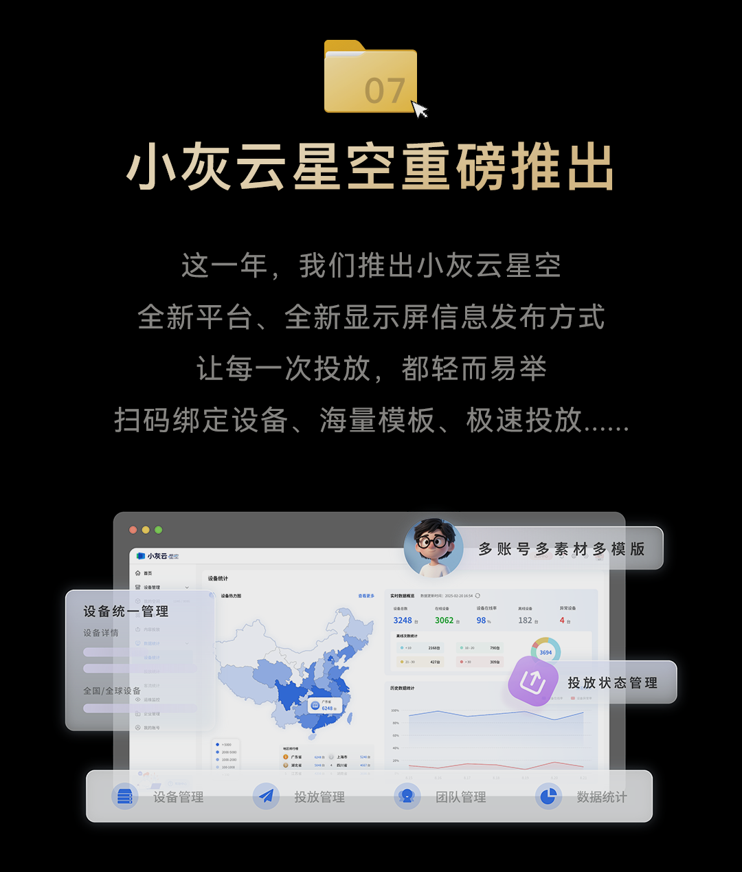 硕果累累2025，仓箱满满2026/灰度科技年度回顾