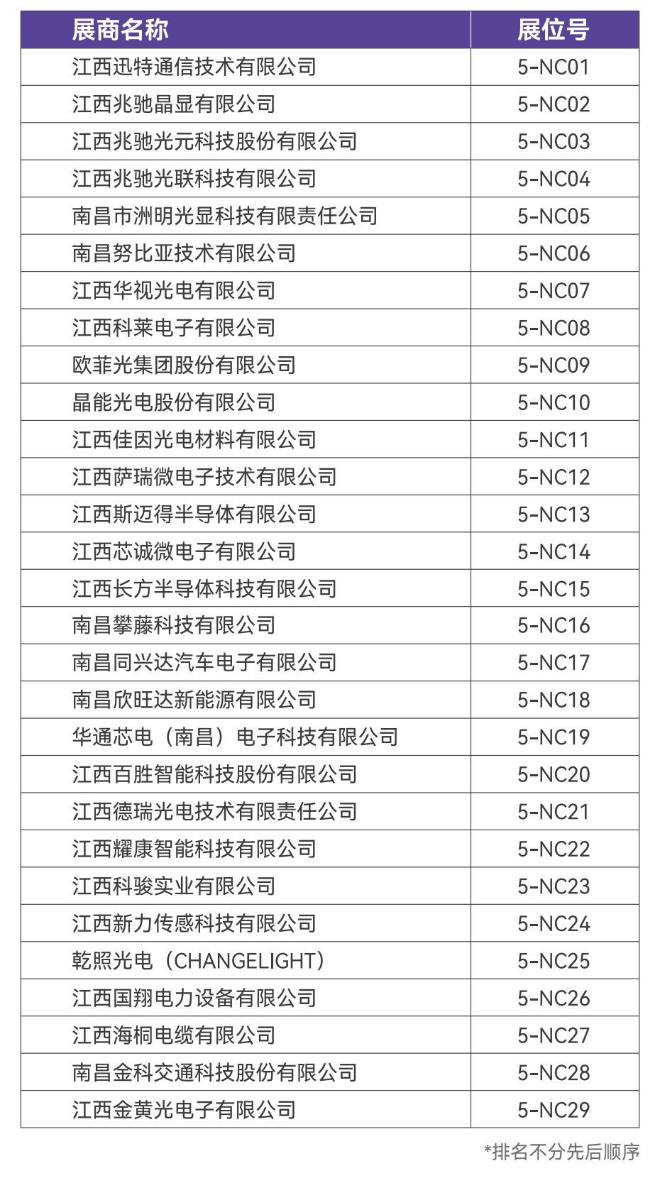南昌光电产业集群荣耀亮相ISLE 2026