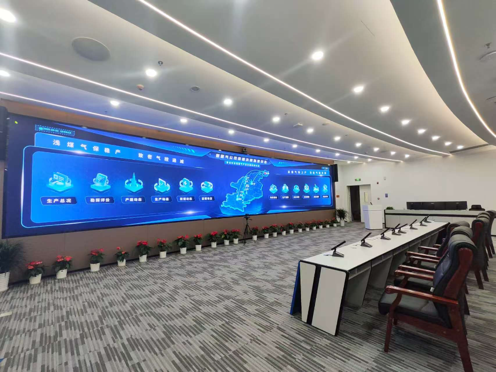 以智赋能 以控保安|小鸟科技筑牢煤层气指挥安全防线 以智赋能 以控保安|小鸟科技筑牢煤层气指挥安全防线