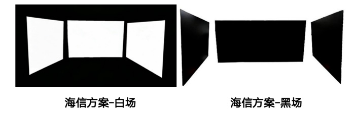 海信LED技术解析|当显示进入“无界”时代，封装如何定义画质的底线？