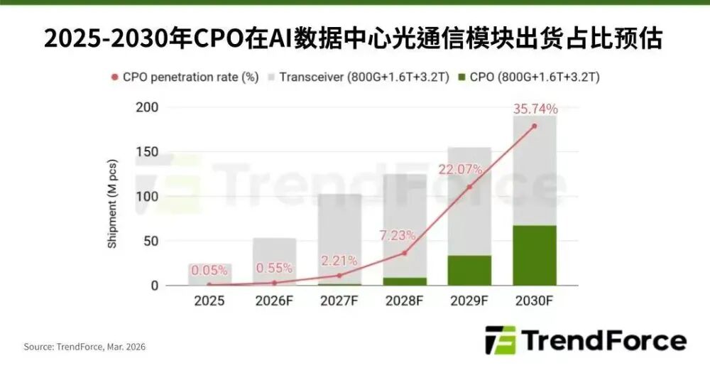 从晶科电子2025年财报看国产LED企业的成长韧性