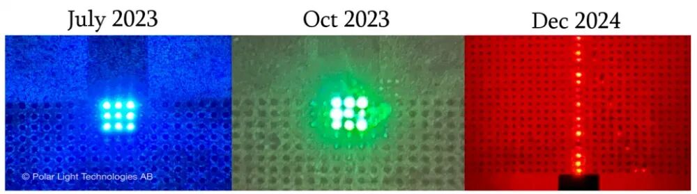 关乎全彩化，Micro LED微显示领域传来2大进展