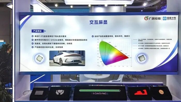 京东方华灿、瑞丰光电、鸿利智汇、国星光电、晶科电子、星宇股份等16企MicroLED齐聚ALE 2026,引领车载交互显示与照明智能升级 京东方华灿、瑞丰光电、鸿利智汇、国星光电、晶科电子、星宇股份等16企MicroLED齐聚ALE 2026,引领车载交互显示与照明智能升级