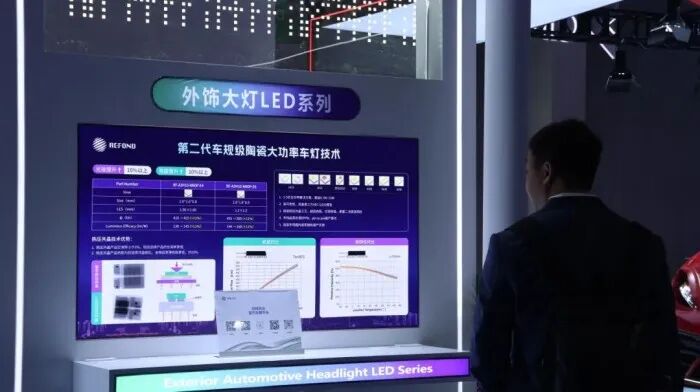 京东方华灿、瑞丰光电、鸿利智汇、国星光电、晶科电子、星宇股份等16企MicroLED齐聚ALE 2026,引领车载交互显示与照明智能升级 京东方华灿、瑞丰光电、鸿利智汇、国星光电、晶科电子、星宇股份等16企MicroLED齐聚ALE 2026,引领车载交互显示与照明智能升级