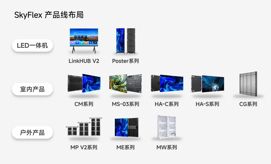 20年，100万㎡，深德彩2026年连出三招
