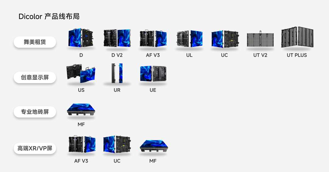 20年，100万㎡，深德彩2026年连出三招