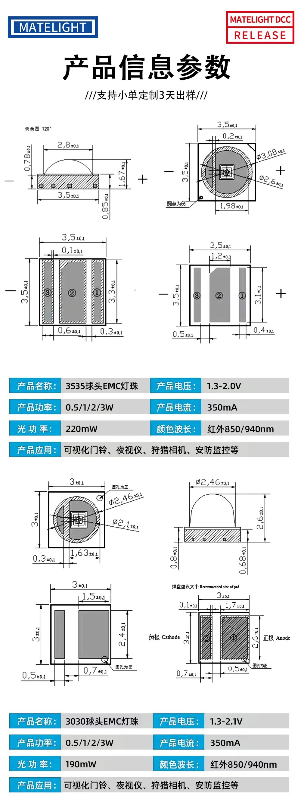 美特光电子发布3535红外850nm LED新品，可用于人脸识别门禁等场景